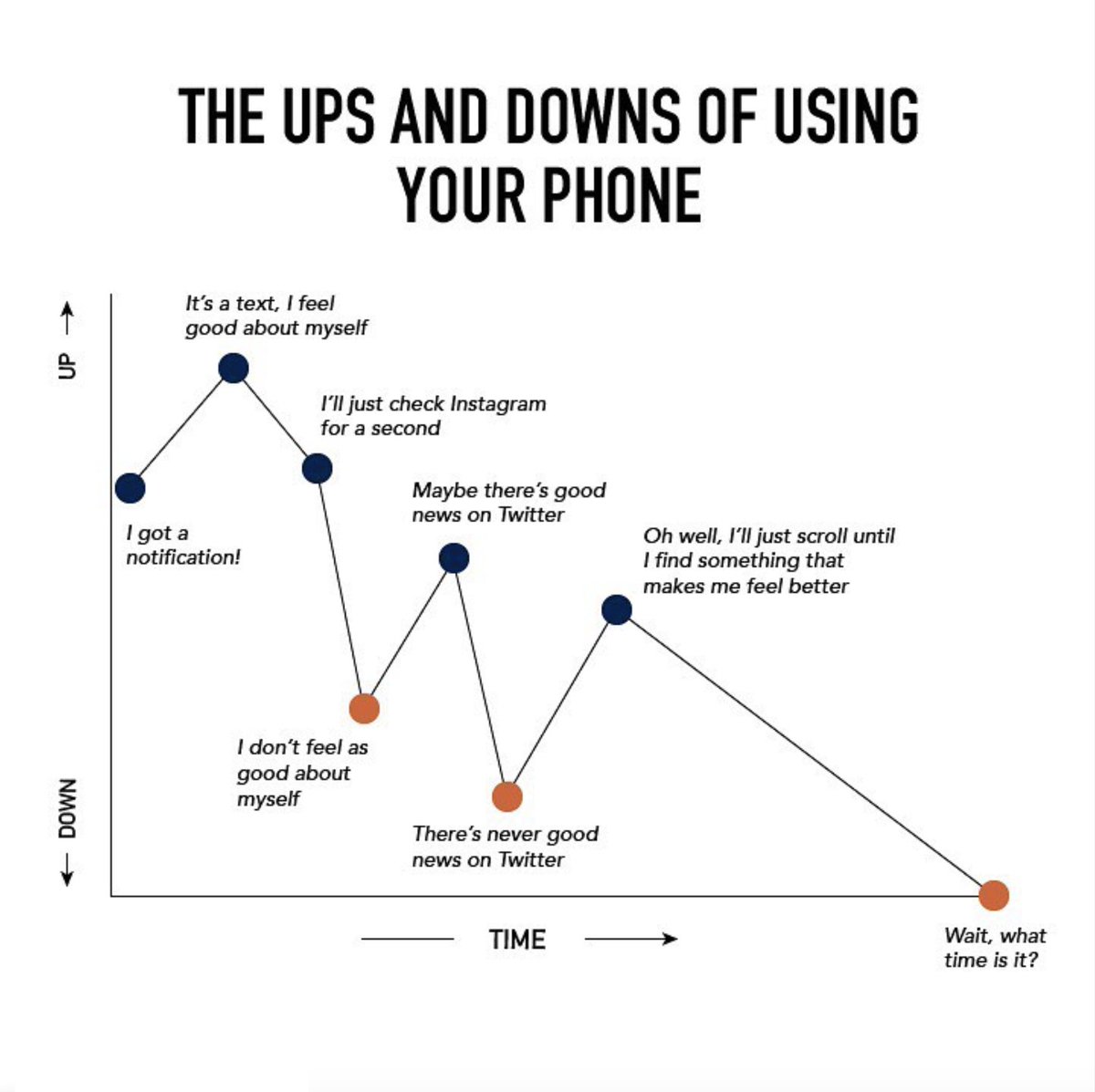 Scott Galloway tweet media
