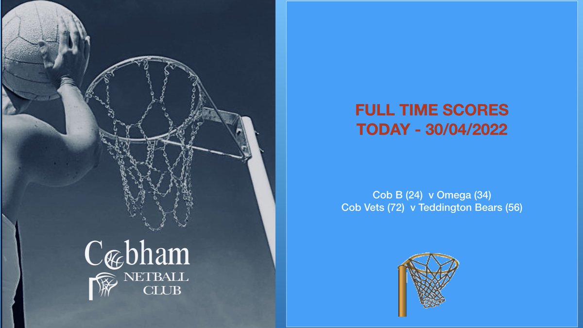 CobhamNetball's tweet photo. Well played ladies and well done to our POM’s this week:

Laura White
Clare Seddon 👏🏼👏🏼👏🏼 
@RussellCooke https://t.co/S3t6UiZHTJ