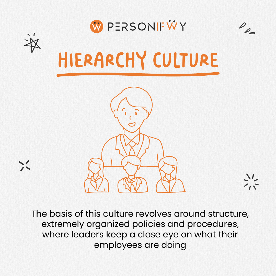 personifwy's tweet photo. Did you know of these 4 company cultures? Share your answers in the comments!
Visit our website to know more.
#Personifwy #CompanyCulture #PreJoining #Onboarding #EmployeeExperience #EmployeeEngagement #HR #Employee #AttritionManagement #EmployeeRetention #NPS #EmployeeOutreach https://t.co/1brWiYv7Wk