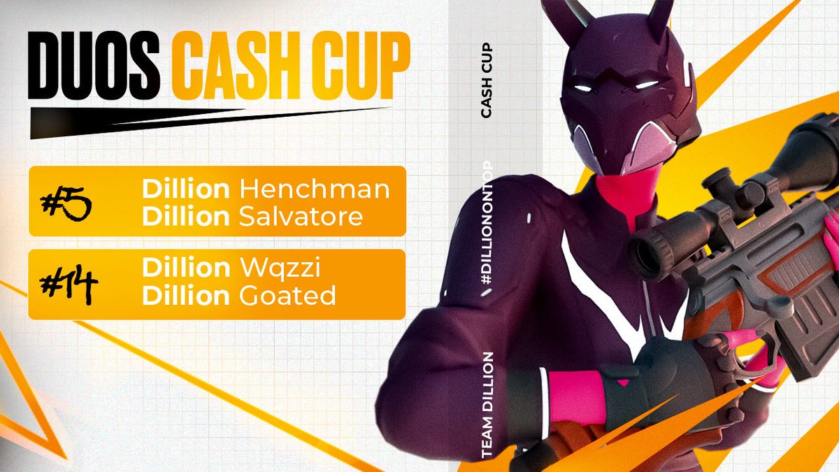 ملوكنا مستمرين في حصد البطولات 👑 : 
🤴@L2Henchman_1 
🤴<a href="/IxSalvatore/">Salvatore</a> 
🤴<a href="/wqzzifnn/">Wqzzi</a> 
🤴@iFaisalFn 

#DilloNonTop