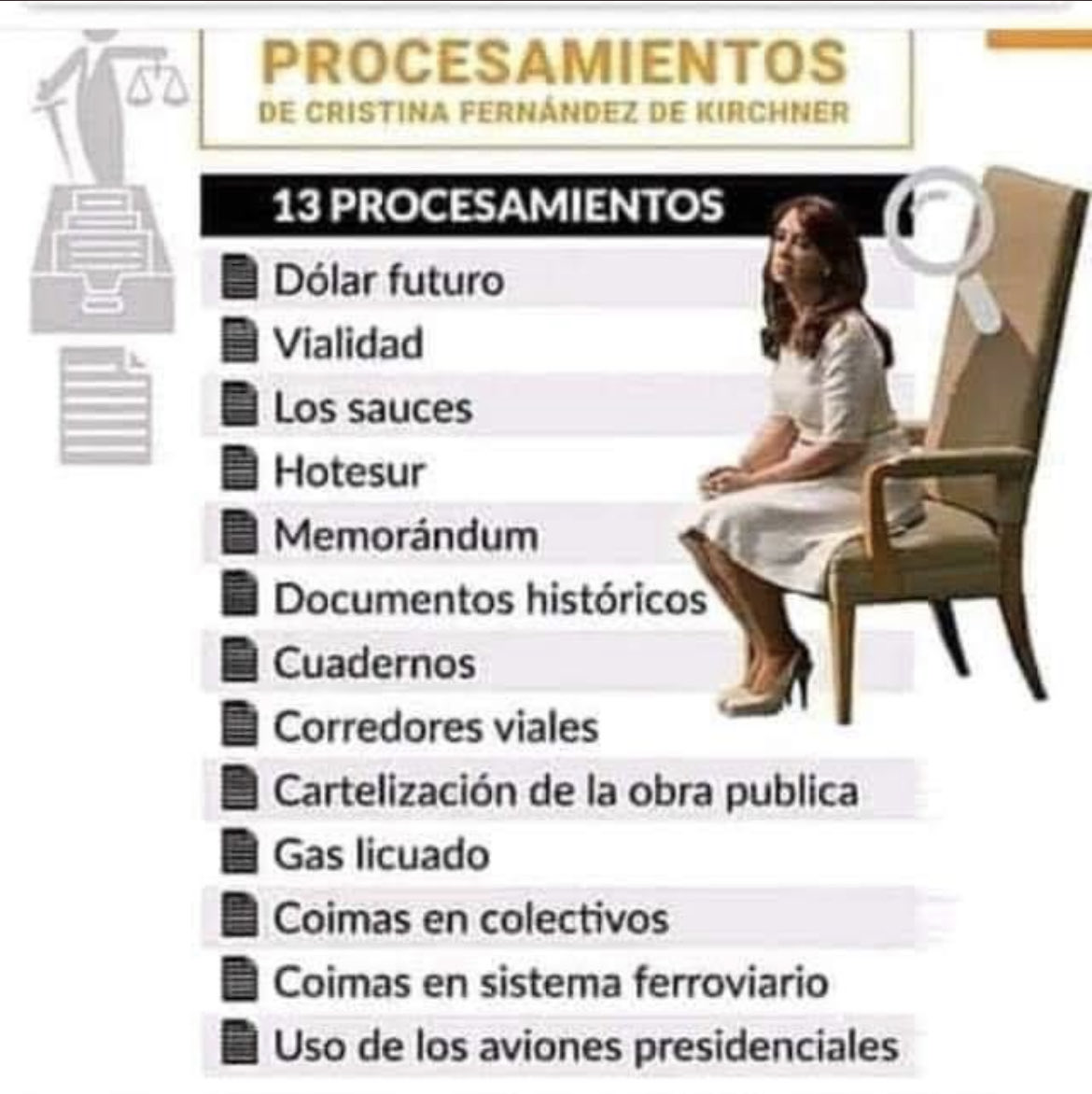 RInca49's tweet photo. MEMORIA https://t.co/65BsonM7DL
