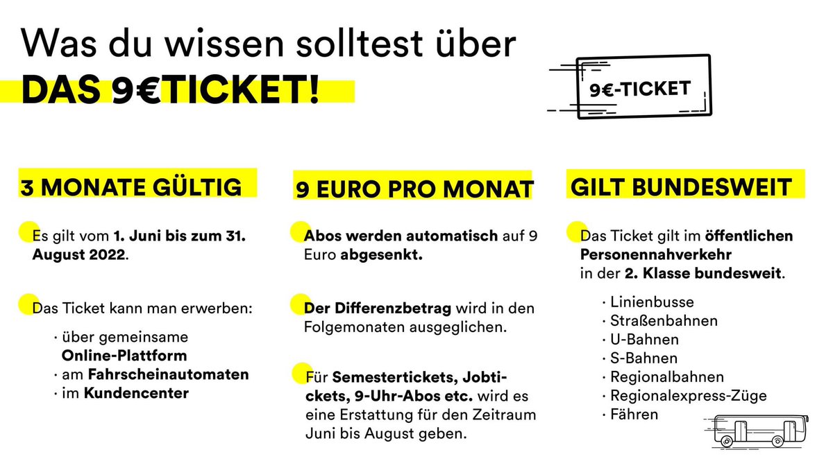 Das #9EuroTicket kommt! So hat es das Bundeskabinett nun beschlossen. Ab Juni könnt Ihr bundesweit sehr günstig den #ÖPNV nutzen – und damit Energie einsparen und etwas für den Klimaschutz tun! Unsere Grafik beantwortet alle Fragen zum #9für90-Ticket! 👇