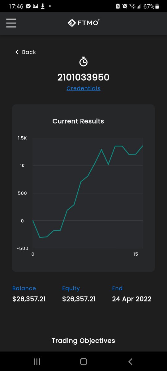 wolfinforex's tweet photo. I need a Bigger account! https://t.co/p6xuyvp8IH