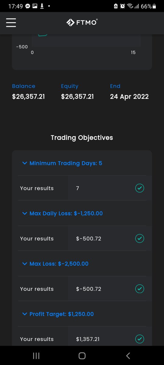 wolfinforex's tweet photo. I need a Bigger account! https://t.co/p6xuyvp8IH