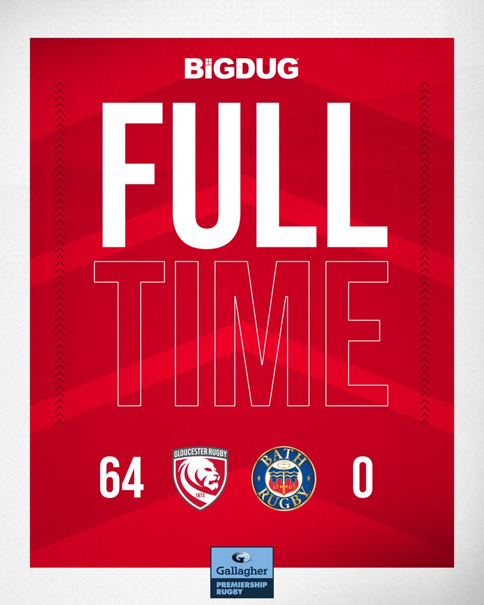 gloucesterrugby's tweet image. Wow. Just wow. 

A 𝐡𝐮𝐠𝐞 Derby Day victory! 

Enjoy that one? 😅

🍒  64 - 0 🛁  | #GLOvBAT