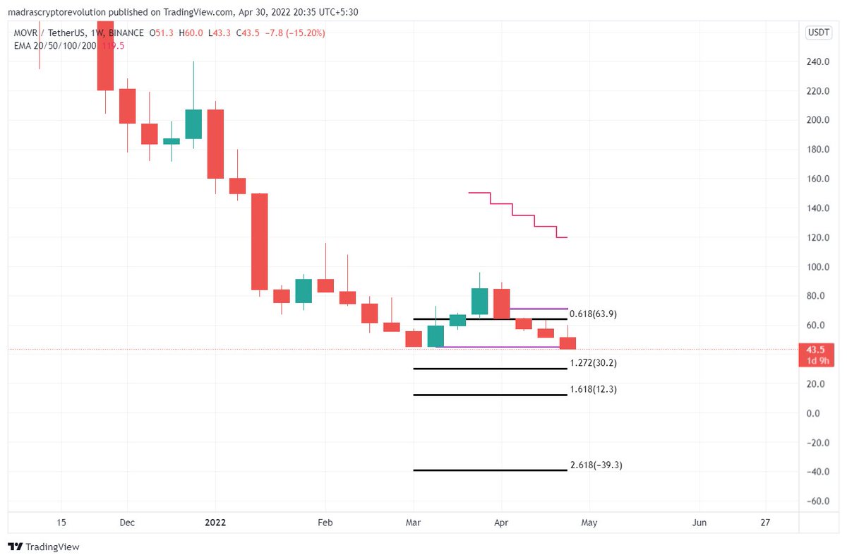 पंडित नेहा मिश्रा🇮🇳 tweet media