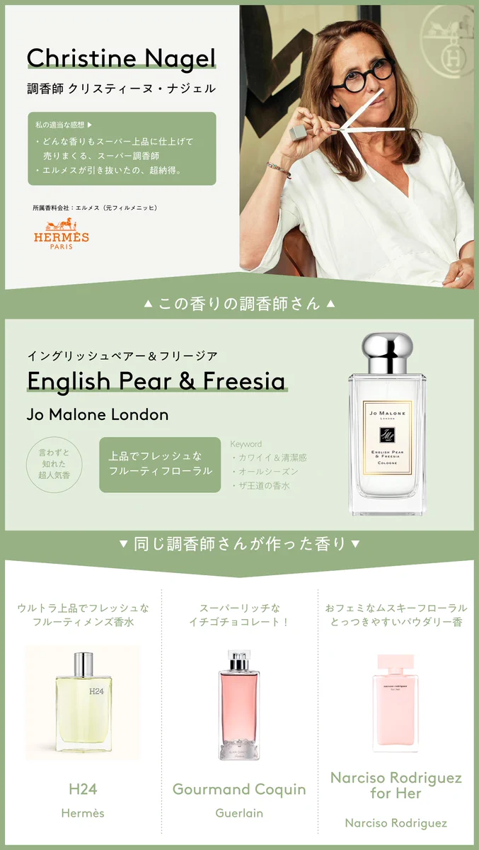 調香師を辿ってお気に入りの香水探し！！自分の好みにハマった物が見つかるかも！！