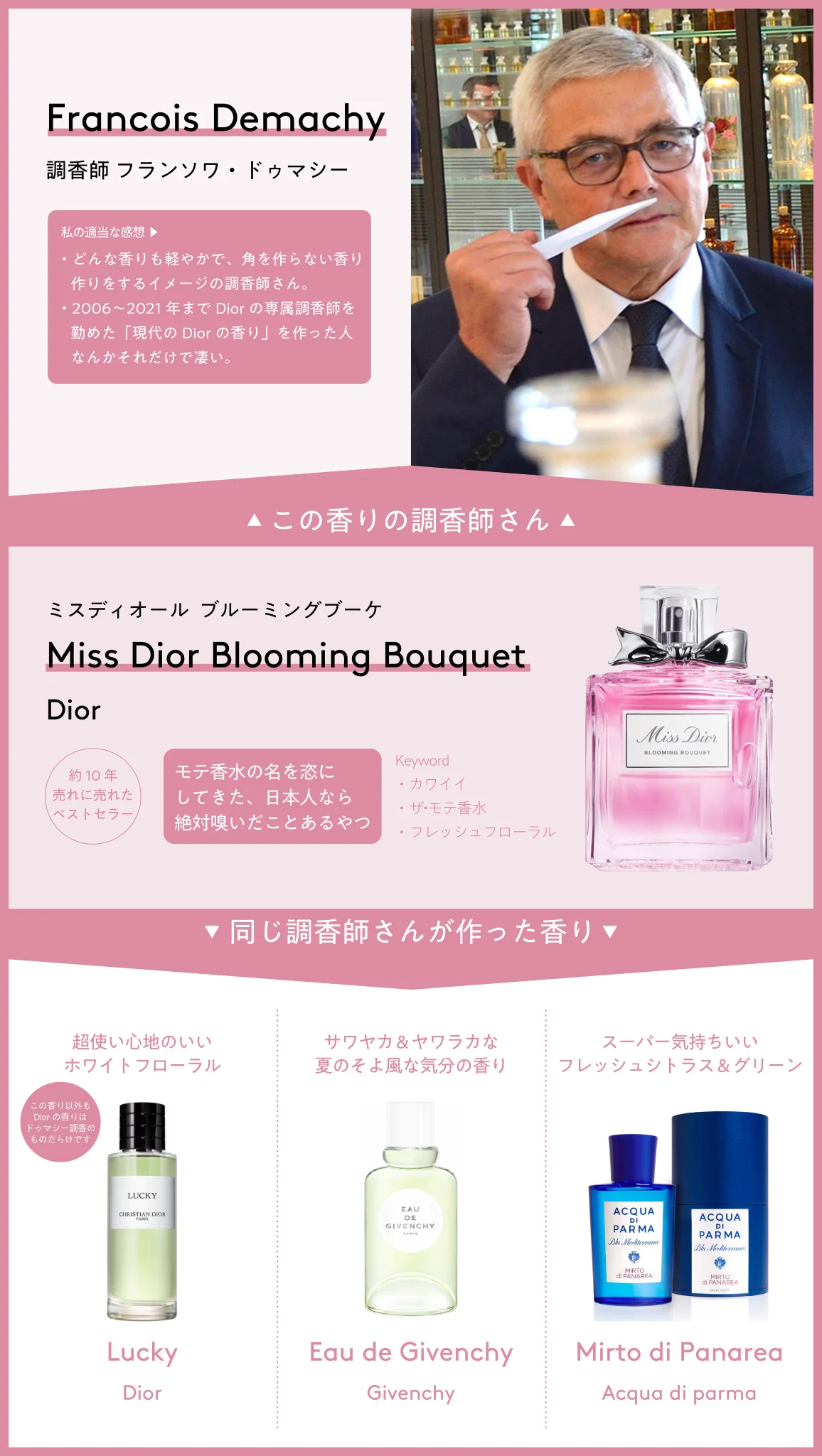 調香師を辿ってお気に入りの香水探し！！自分の好みにハマった物が見つかるかも！！
