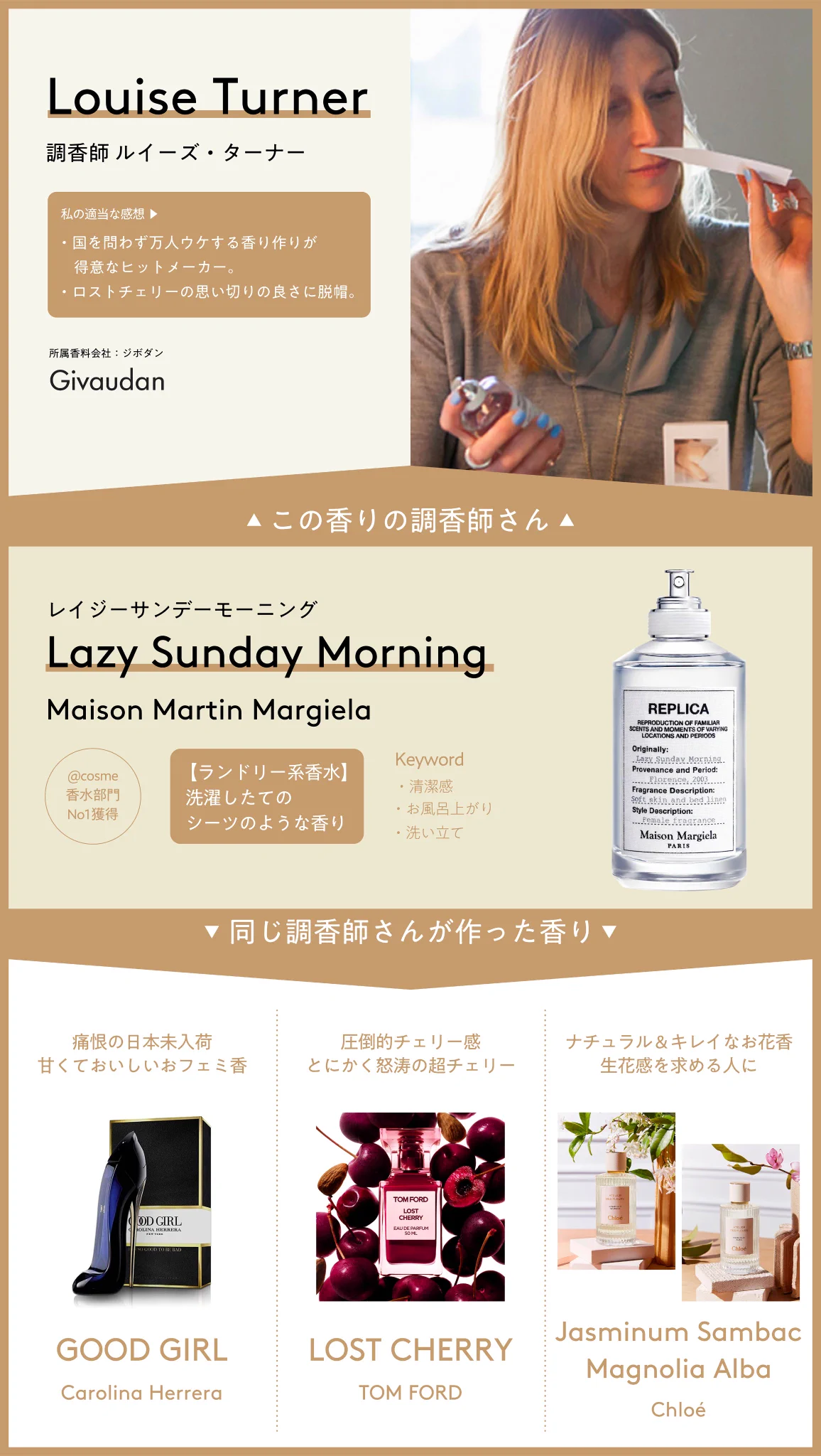 調香師を辿ってお気に入りの香水探し！！自分の好みにハマった物が見つかるかも！！