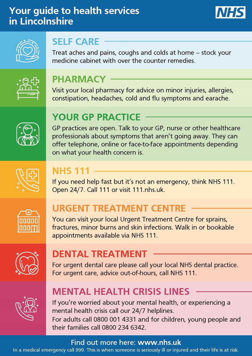 The NHS is very busy so please use services wisely. Your local NHS offers many different options to ensure you can access the most appropriate care for your health needs. 

Check out our handy infographic ⬇️
#HelpUsHelpYou #ChooseWell #GetTheRightCare