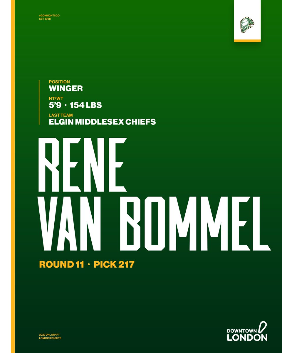 LondonKnights's tweet photo. The London Knights are proud to select Rene Van Bommel with the 217th overall pick in the 2022 #OHLDraft!

@Downtown_London | #GoKnightsGo https://t.co/Y1SM25Yi9z