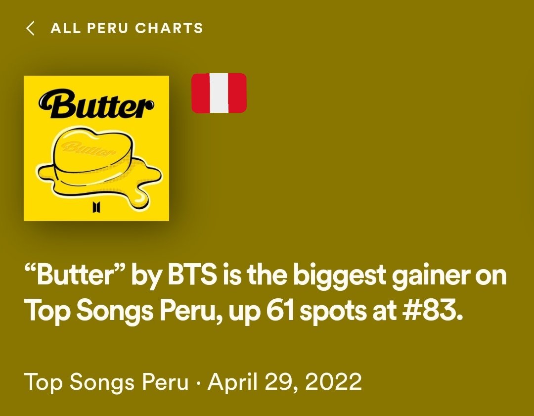 bts_peru1's tweet photo. "Butter" de @BTS_twt es la canción que más ubicaciones ha escalado en Top Canciones de Spotify Perú (the biggest gainer), así subiendo +61 posiciones para el 29/04/22! 🔥 https://t.co/tHa8QnR6TD