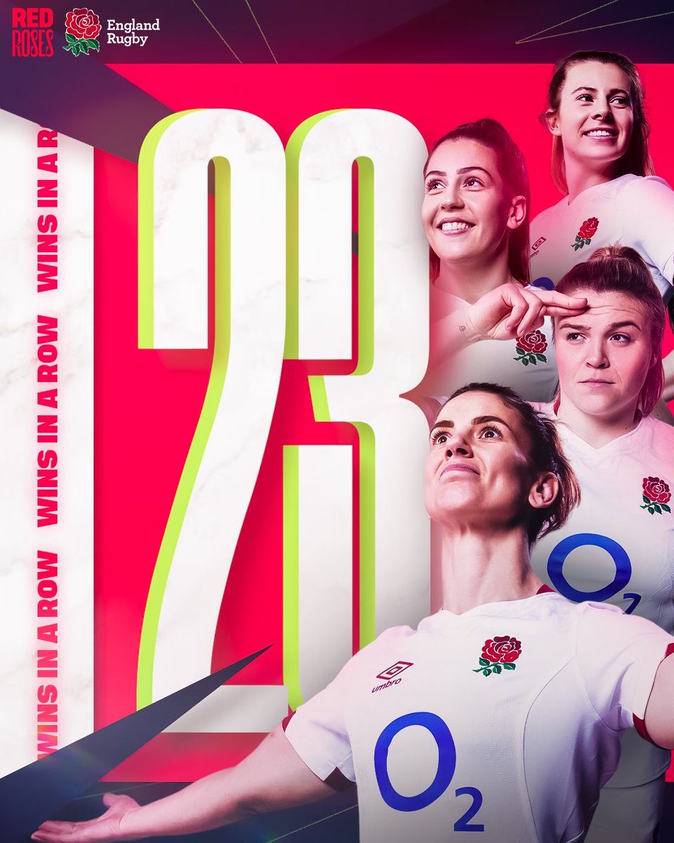 v France W v France W v Italy W v France W v Scotland W v Ireland W v Wales W v Italy W v France W v France W v Scotland W v Italy W v France W v France W v NZ W v NZ W v Canada W v USA W v Scotland W v Italy W v Wales W v Ireland W v France W 23 𝙬𝙞𝙣𝙨 𝙞𝙣 𝙖 𝙧𝙤𝙬!