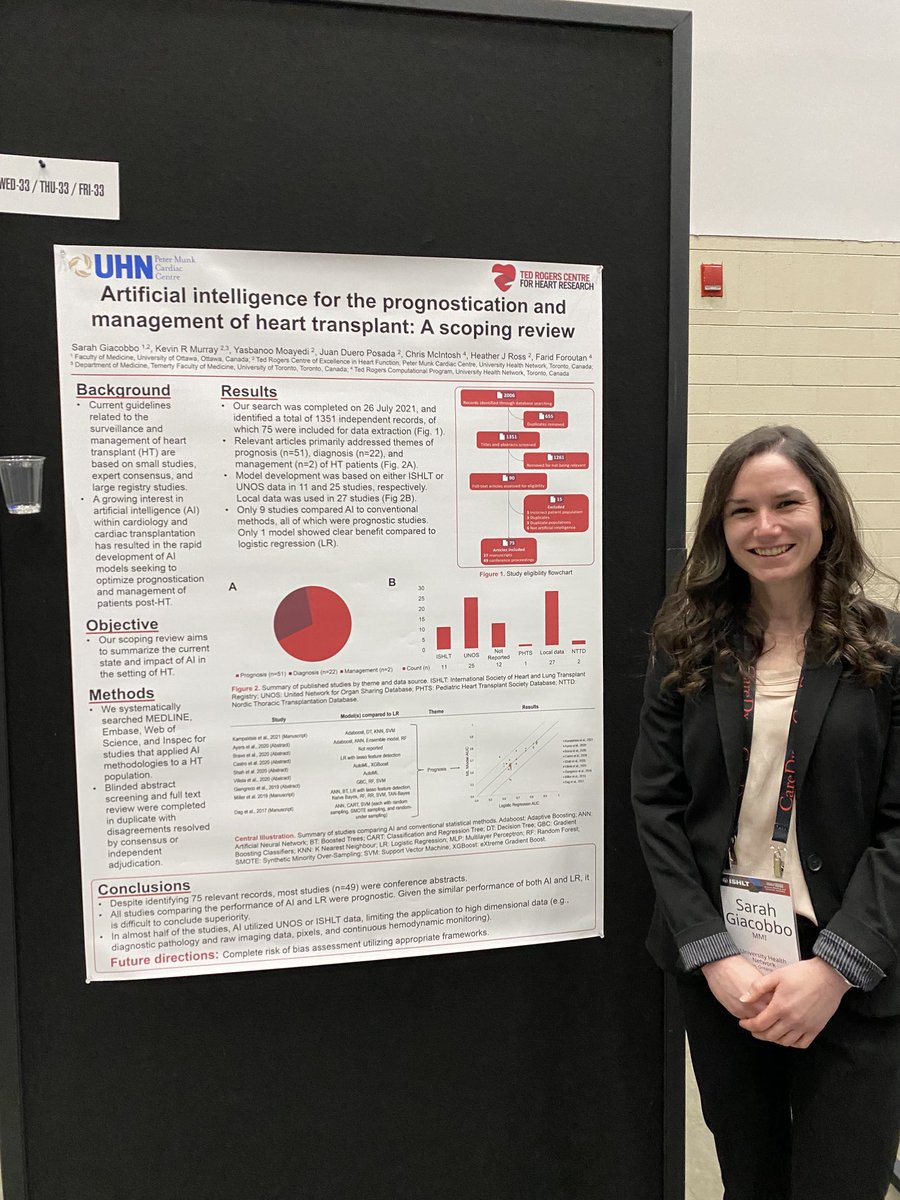 Congratulations to our prolific medical students ⁦@sarah_giacobbo⁩ and ⁦@KevinRyanMurray⁩ for putting together an exceptional scoping review on #machinelearning in #hearttransplantation with ⁦@faridftn⁩ #ishlt2022