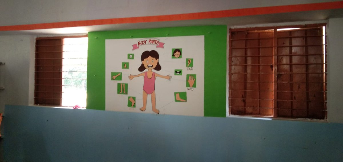 rcblrmidtown's tweet photo. #SchoolBell n the occasion of #AzadiKaAmrutMahotsav @C2CVoice rejuvenating 75 govt schools. Painting started in Chikkajajuru, Chitradurga district on the reminiscence of Freedom fighter 
B M Channabasavayya
@Shekhar_Rotary #SchoolBell #Campus2Community @SrikantBhagavat
@PMOIndia https://t.co/tRdGfFdh4I