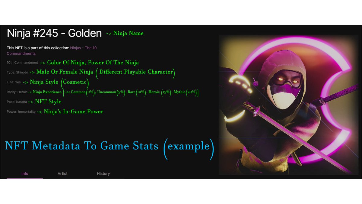 An example of how a ninja's NFT metadata are translated to the game and what they mean for the upcoming game.

#ENTERART #enterNFT #NFTART #NFT  #NFTcommunity #NFTmarketplaces #Cryptoart #nftcollectible #nftcollection #DeFi #Bsc #BNB #Crypto #Metaverse #ninjas #blockchain #GameFi