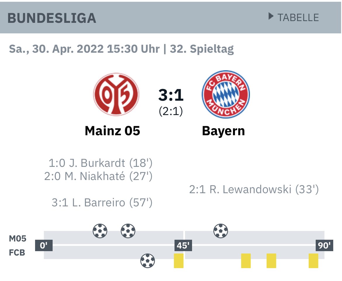 Univ.-Prof. Dr. Ralph Stephan von Bardeleben tweet media