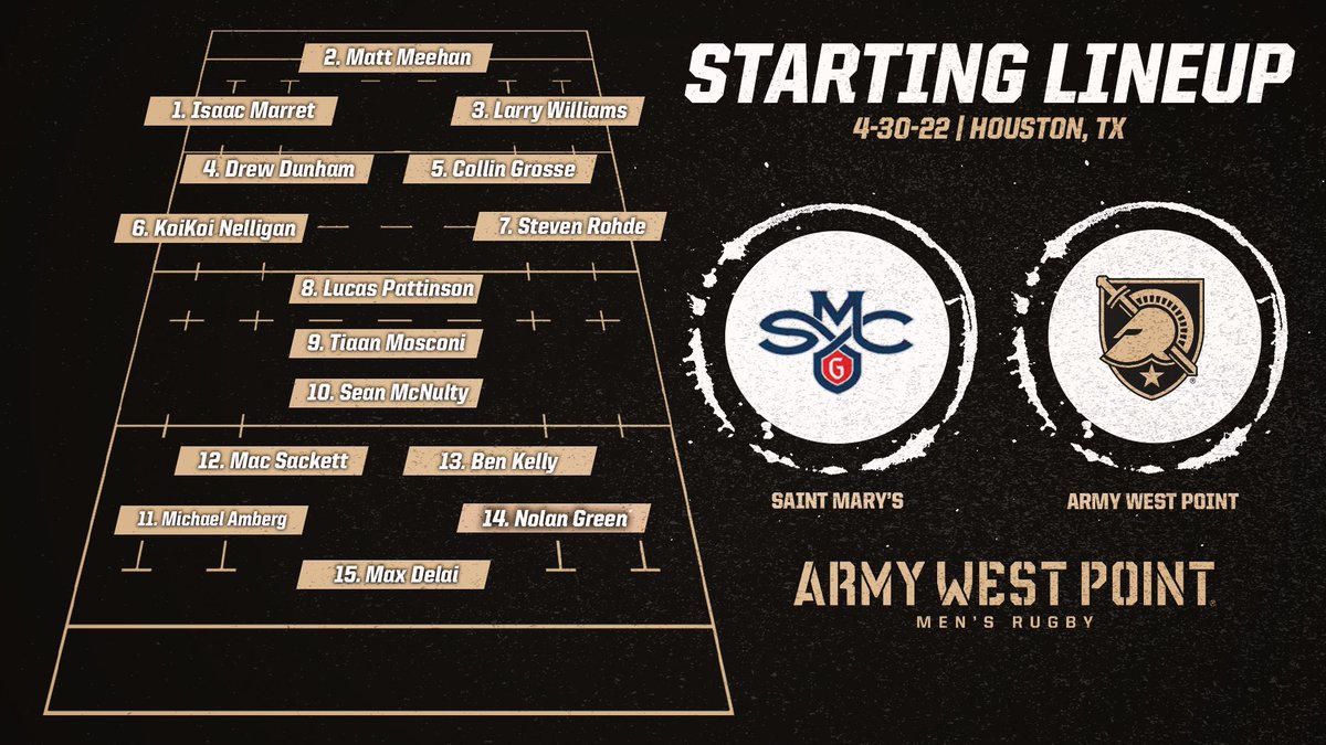 ArmyWP_MRugby's tweet photo. How the brothers are lining up tonight โฌ๏ธ
#GoArmy | #BeatSMC https://t.co/zPaKbqkFn6
