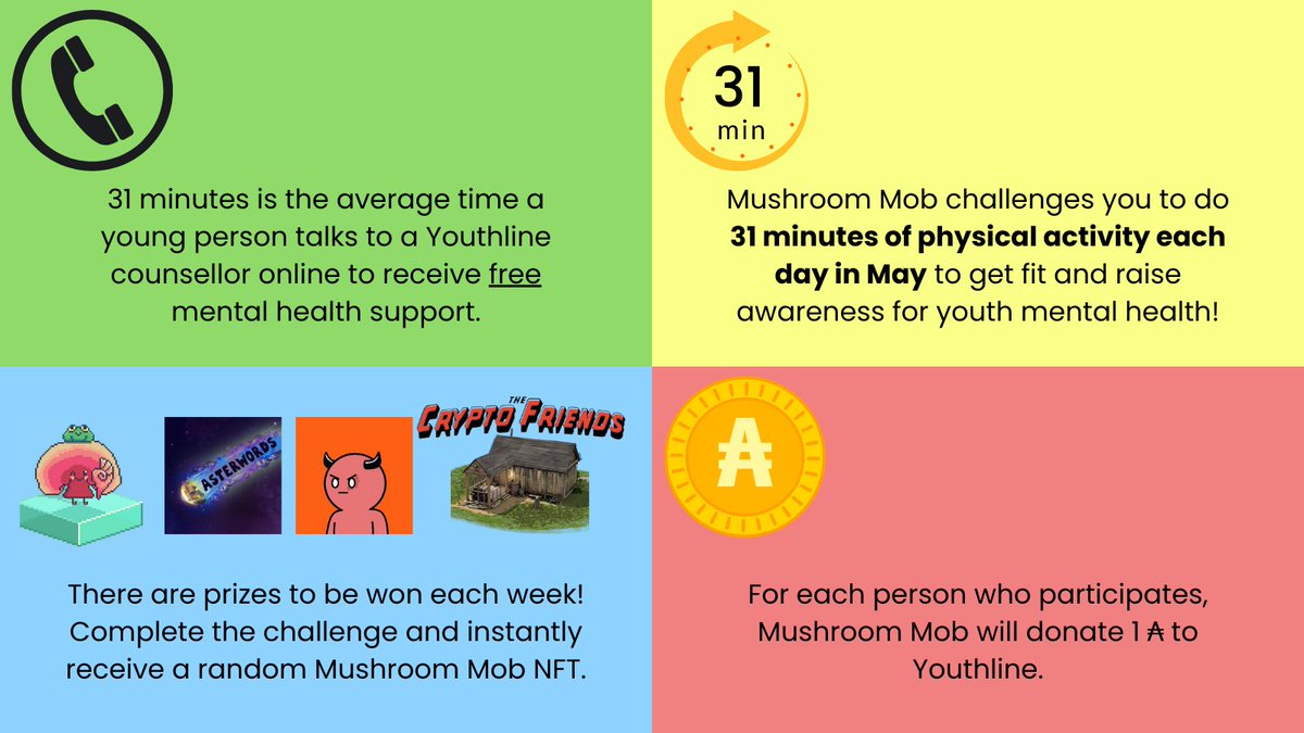 Mushroom Mob NFT 🍄 Minting Now tweet media