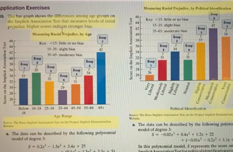 AlanGrayson's tweet photo. Shameless: The FL GOP banned a textbook that reported actual, real-world data on right-wing racism. Hey, GOP, instead of banning a book, why don't you just stop being racists? #CRT #racism #GOP #GovDeSantis #DeSantisDestroysFlorida #TheProblemIsYou https://t.co/DqOh7BJndF