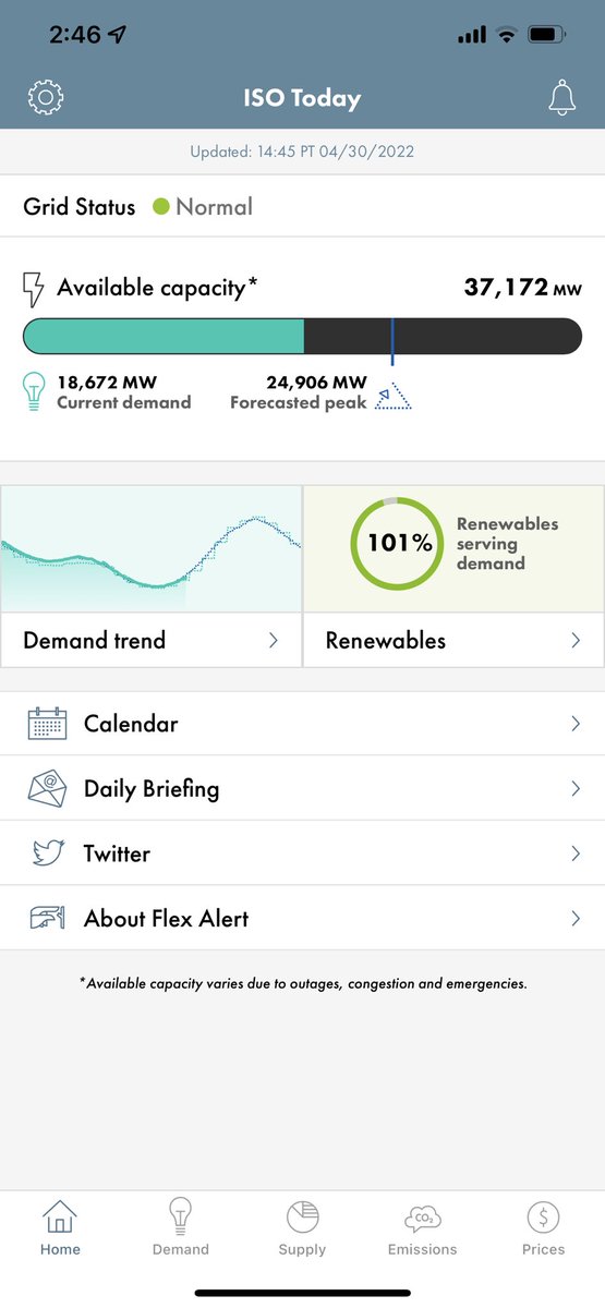 CAlifornia busts past 100% on this historic day for clean energy!