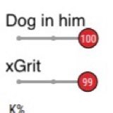 bigdaddy_bbfl's tweet photo. These are the men we like to roster 😤 https://t.co/sBMXKJT3qw