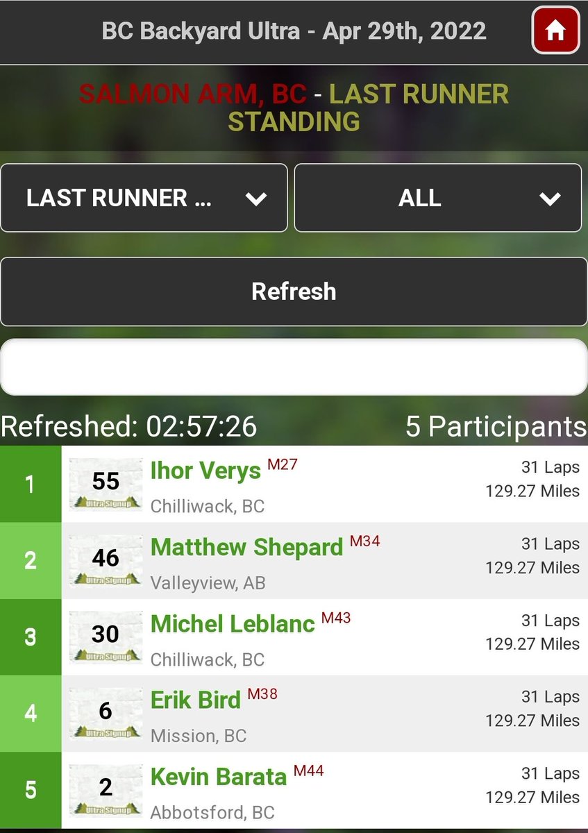 lightfilledart's tweet image. Five wild horses still on course, four from the Fraser Valley! #bcbackyardultra @CanadianRunning @mitchyardultra