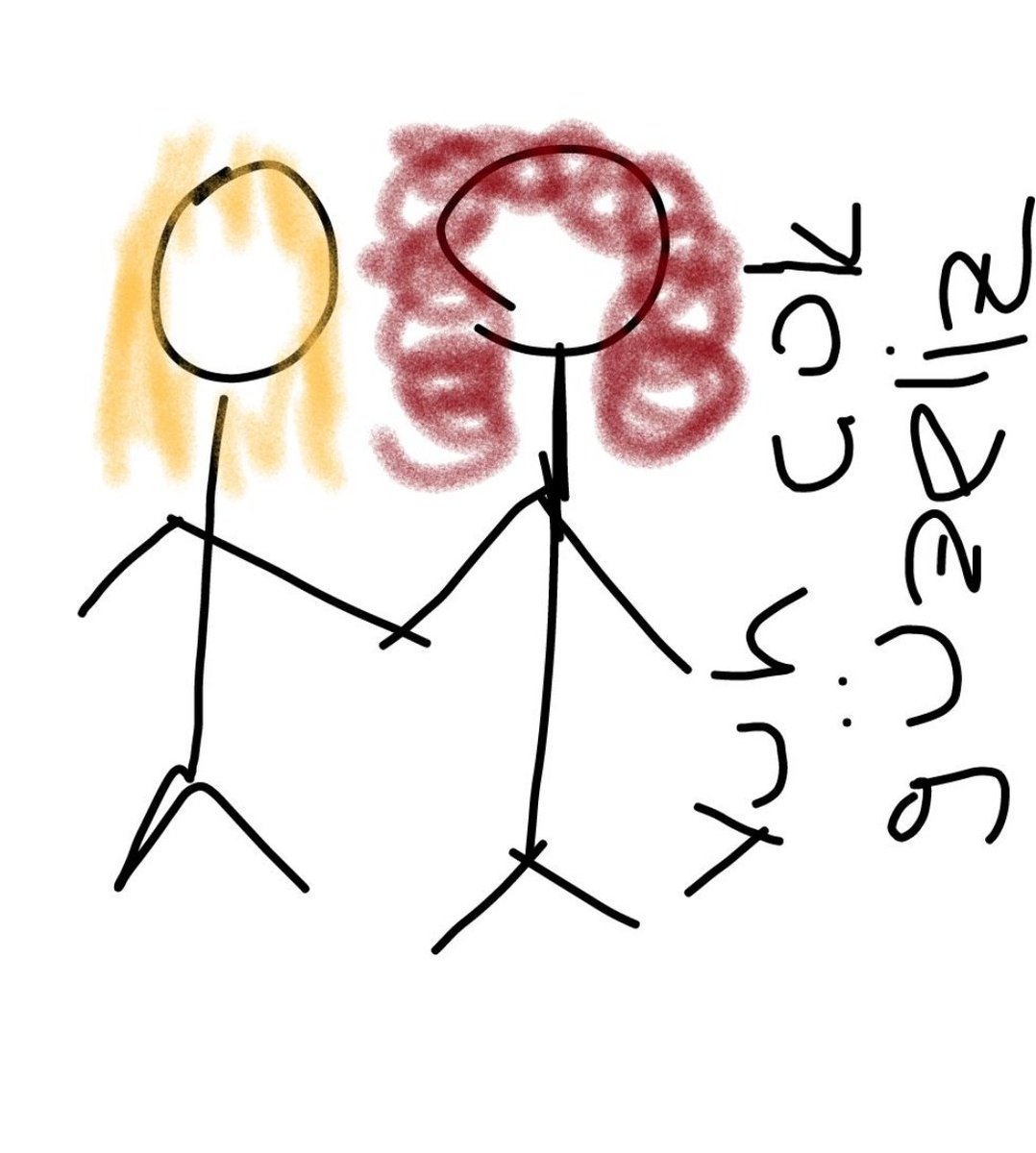 lover ile noteit indirirsem