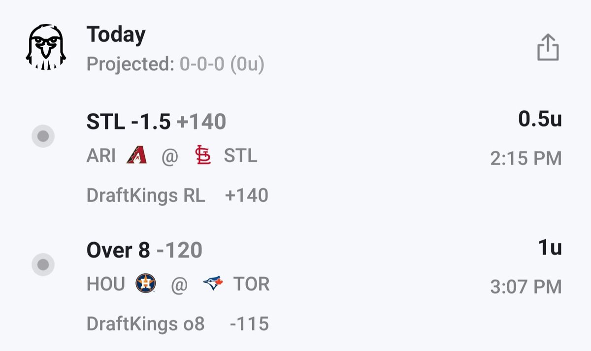 DirtyBirdPicks's tweet photo. 2022 MLB Season = 10-3-1 
77% win     52.29% ROI 

#MLB #MLBPicks #MLBTwitter #GamblingTwitter #SportsPicks #freepicks #lobagger #Tips https://t.co/PyjIh1GOg9