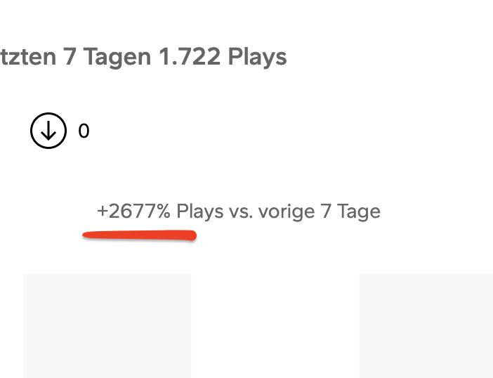 Mama neulich: "Ich hör mir jetzt auch mal deinen komischen Podcast an."

Mama heute: