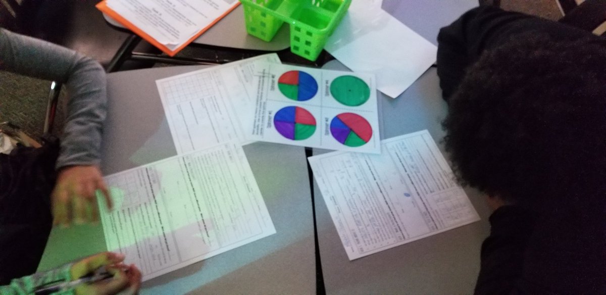 CoffelsMs's tweet photo. Probability! https://t.co/No29pDTwUS