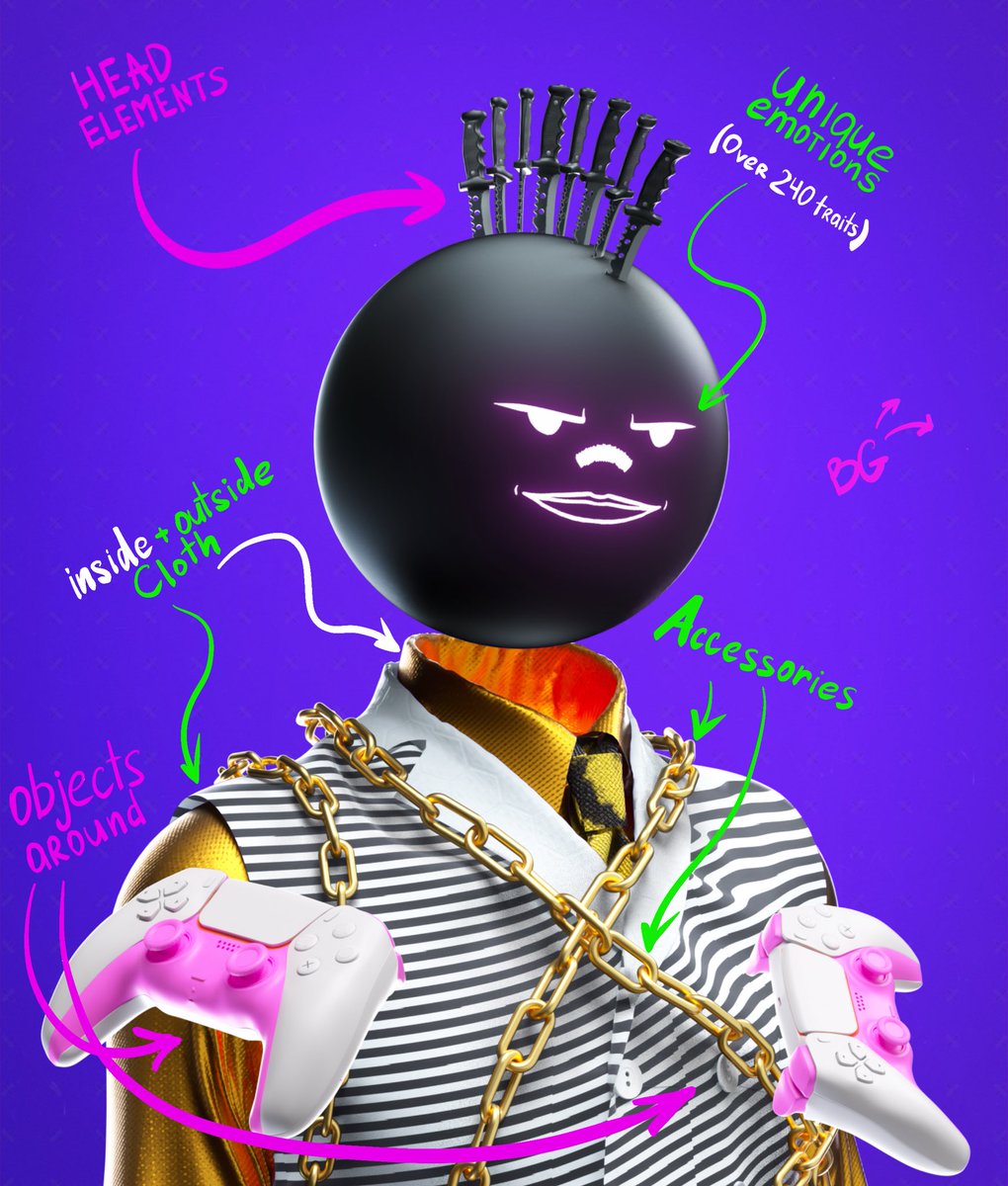 Happy Saturday night!🍭

As far as we approach to the BIG DROP, there's a quick reminder to our old&amp;new fellas what our Bruhz actually are🤫

Crazy traits base that consists of head element, unique hand-drawn emotions, huge variety of clothes, accessories and object elements🎮