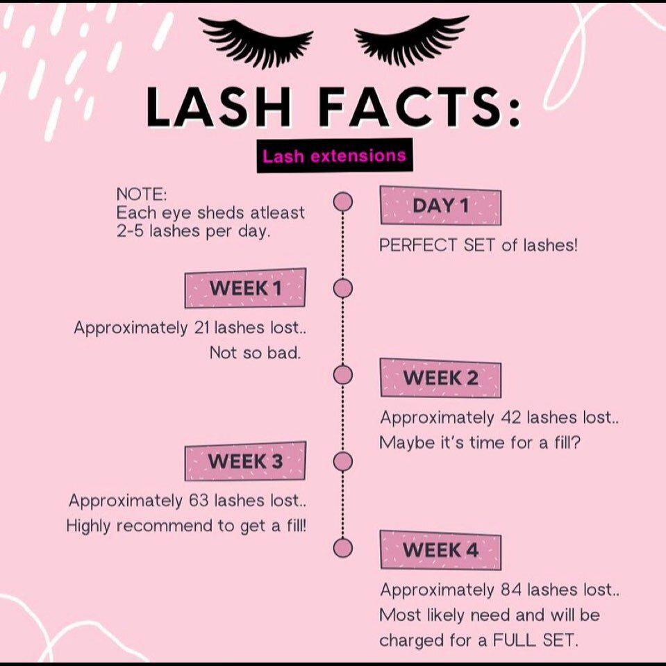 KiondraJ's tweet photo. Why it’s so important to follow up on your 2 week fill! #lashrefill #keepupstyle #lashextensions #cleanlashes #lashcycle #healthylashes #2weekfill #fullsetlashes #fallout #lashmaintenance https://t.co/DIaCW9EdxM