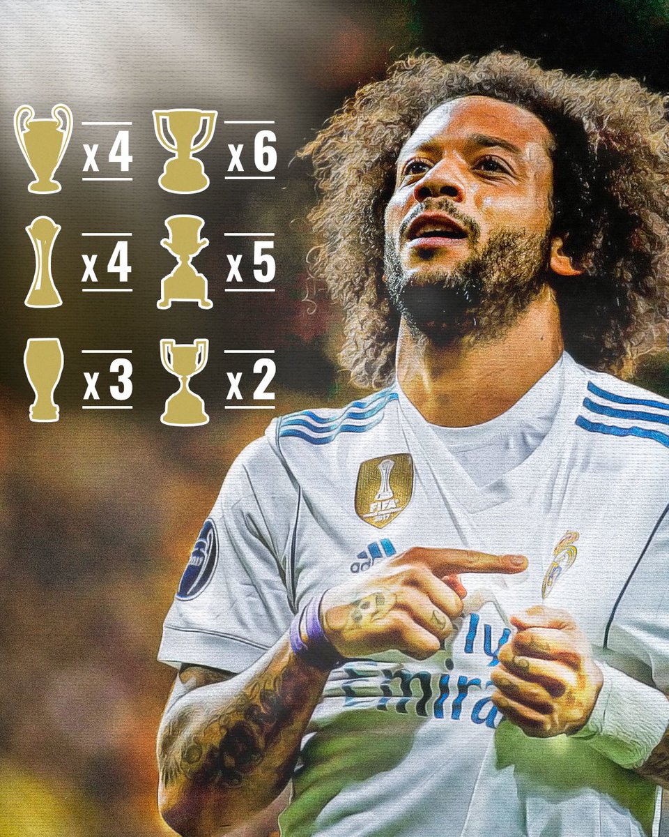 realmadrid's tweet image. 🏆🏆🏆🏆🏆🏆🏆🏆🏆🏆🏆🏆
🏆🏆🏆🏆🏆🏆🏆🏆🏆🏆🏆🏆
🔝 @MarceloM12
👏 ¡El futbolista con más trofeos en la historia de nuestro club!
#RealFootball | #CAMPEON35