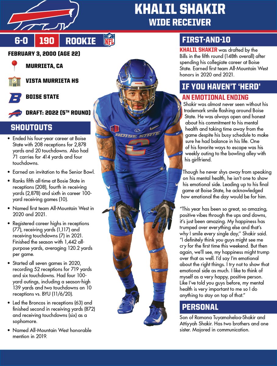 BuffaloBillsPR's tweet photo. The @buffalobills have selected WR Khalil Shakir out of Boise State in the fifth round with the 148th overall pick. https://t.co/WzCMKnxIRb