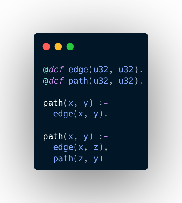 luctielen's tweet photo. Huge milestone: Eclair Datalog now compiles to LLVM *and* runs successfully! 🚀

Example below uses C as the host language.

For more info: https://t.co/IMoWE0YC8T

#compilers #datalog #haskell #llvm https://t.co/JjVppvh9Vm