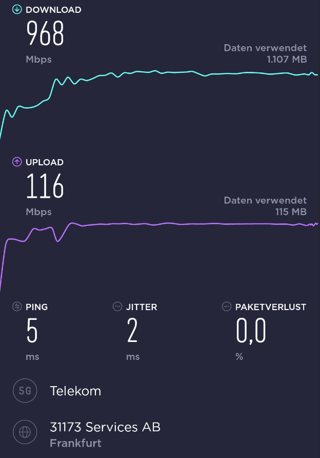 5G x MediaTek =🤝

Der Dimensity 1200 von <a href="/MediaTek/">MediaTek</a> verringert die Latenz ggü. Qualcomm um 2-4ms. So erreicht man im <a href="/telekomnetz/">Telekom Netz</a> über n78 (NSA) Latenzen von 5ms.

Disclaimer: IP's aus Frankfurt werden mit einer AMBR von 1010/1000 (Mbps) begrenzt. Deshalb entsprechende Speeds.