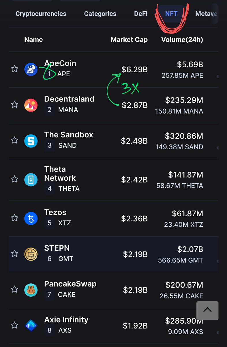 CryptoGPT 🇵🇸💔 tweet media