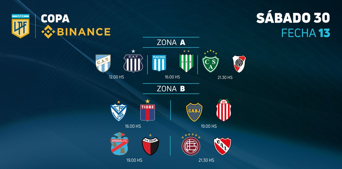 #CopaDeLaLiga 

⏰ 16:00
2.75 #Velez x 3.00 x #Tigre 2.65

⏰ 16:00
1.95 #Racing x 3.25 x #Banfield 4.00

⏰ 19:00
2.45 #Arsenal x 3.15 x #Colon 2.90

⏰ 21:30
3.00 #Lanus x 3.05 x #Independiente 2.45

Link para apostar:
online.codere.bet.ar/promoRedirect?…