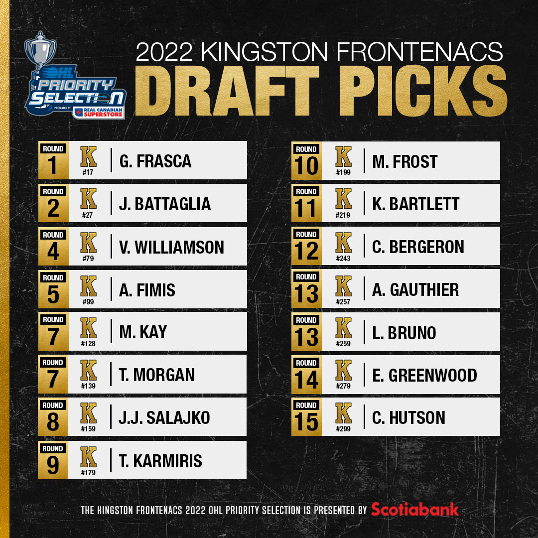 Kingston Frontenacs tweet media