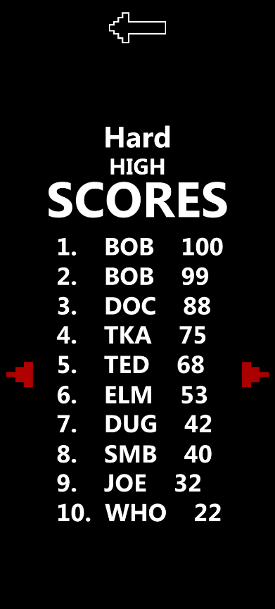 AnimationMW's tweet photo. Now you can keep track of your high scores for each difficulty level in #ElevaderGame! You beat your friend's high score on Normal? But can you beat their high score on Hard? What about Expert? #gamedev #indiegamedev #screenshotsaturday #scores #games #madewithunity https://t.co/cTb0OmTPs7