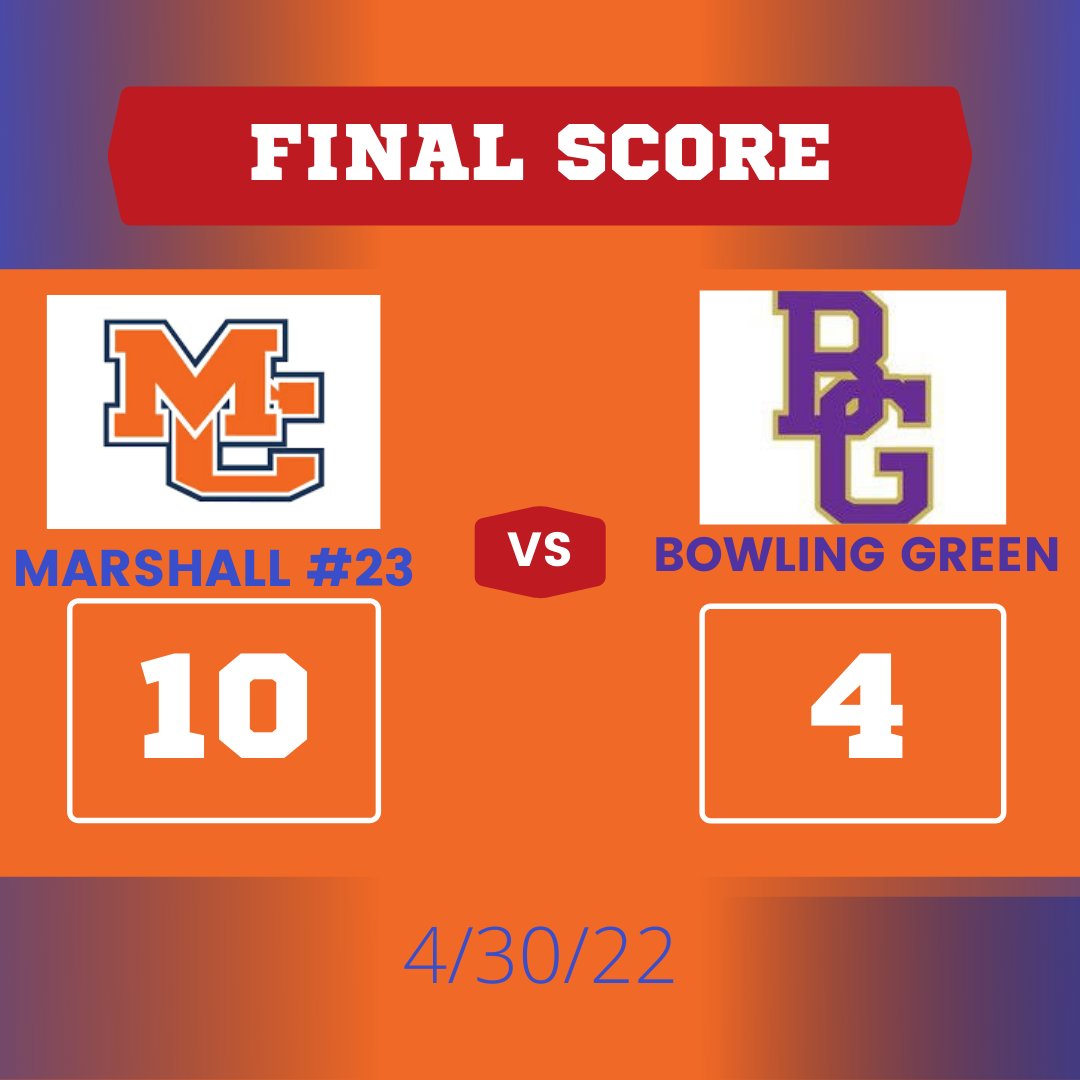 Marshall County Softball (@marshallcosoft) on Twitter photo 