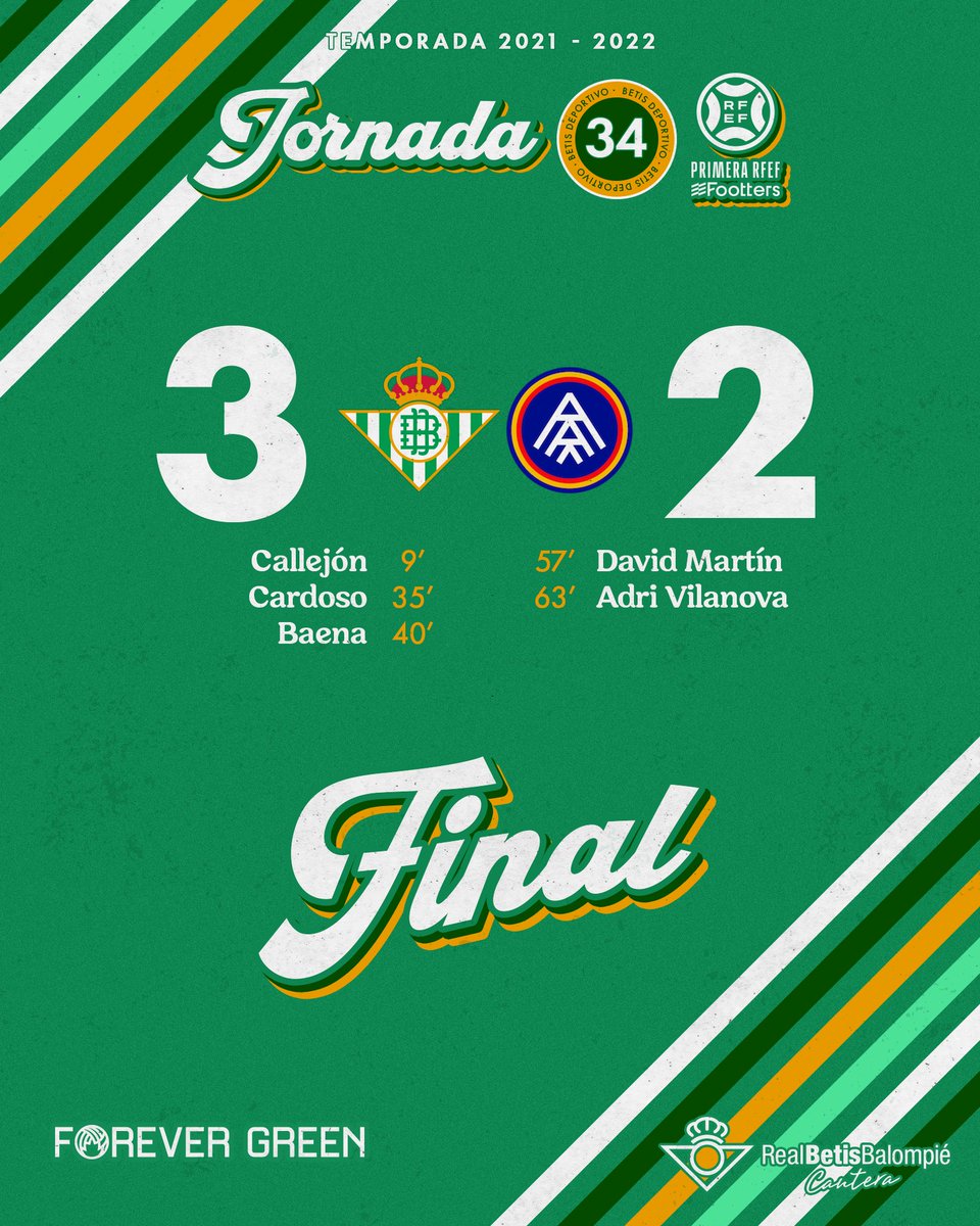 RBetisCantera's tweet photo. 95’ ⏱⚽ ¡¡FINAL!! ¡¡VICTORIA ANTE EL LÍDER DE LA CATEGORÍA!! 👏👏👏

#VamosBetisDeportivo #CanteraBetis https://t.co/22LFsIsUd7