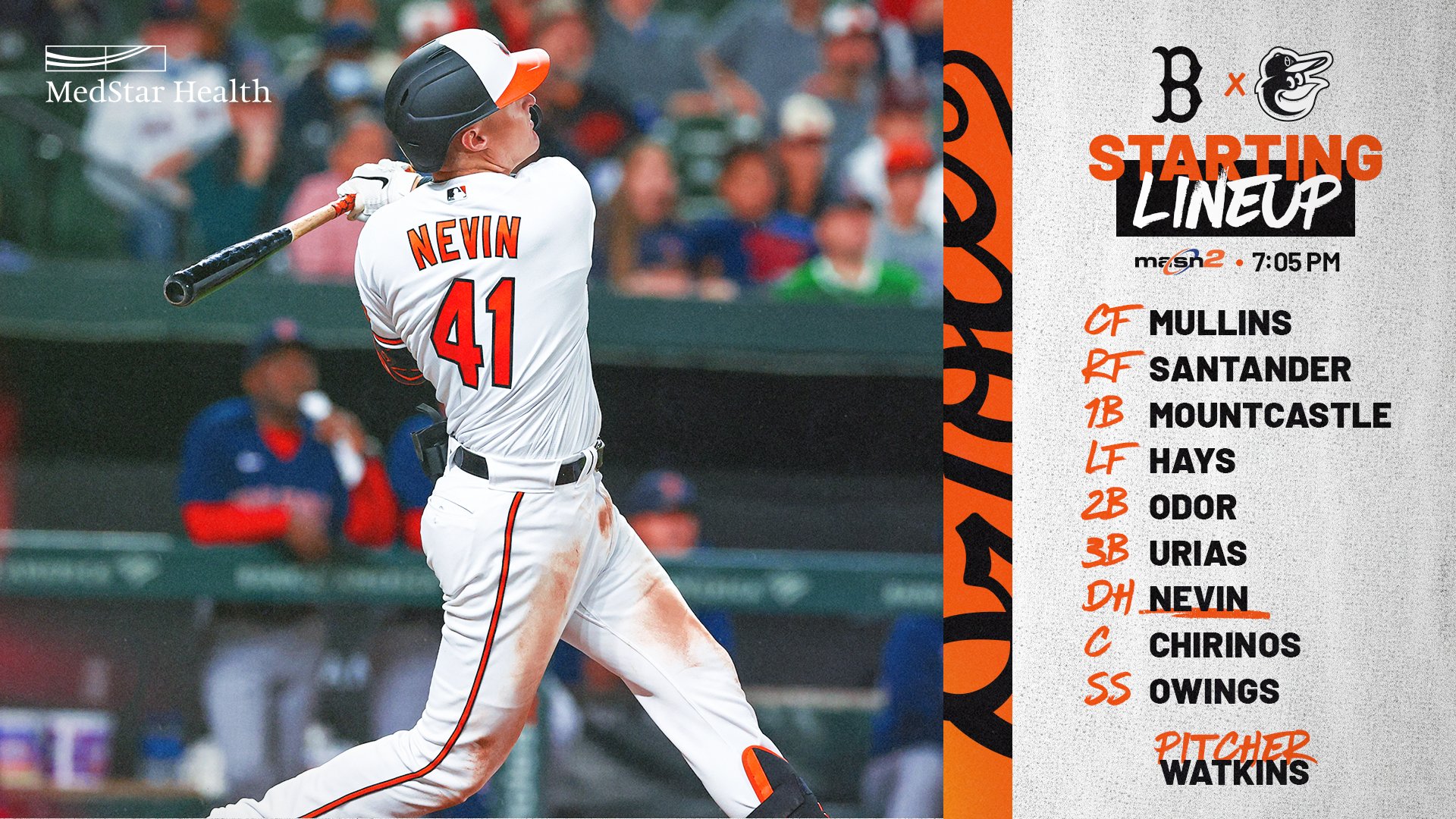 Baltimore Orioles on Twitter "A beautiful day for baseball in