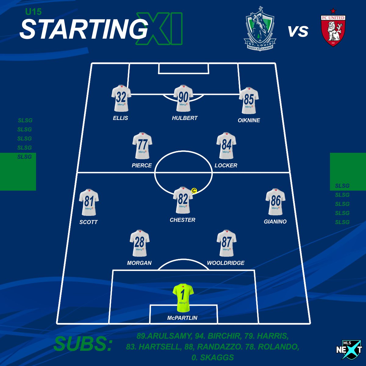 Saint Louis Scott Gallagher MLSNext Academy tweet media