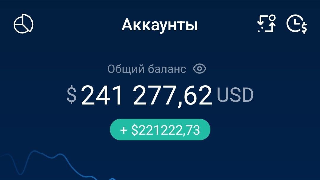 Evans_Crypto's tweet image. CRYPTO COMMUNITY TO THE MOOON 🚀
Ребята мы это сделали, не прошло и 3х часов, как мне разблокировали аккаунт. Вам всем огромное спасибо за содействие, завтра я сделаю чат, в котором я смогу таким образом помогать другим людям с вашими проблемами с биржами. ВЫ ЛУЧШИЕ! 💪🤟❤️