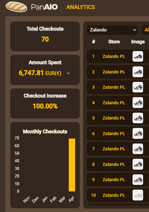 Something from this week 

<a href="/panaiobot/">PanAIO</a> 
<a href="/Nootify/">Nootify</a> 
<a href="/streetproxy/">S T R E E T P R O X Y</a>