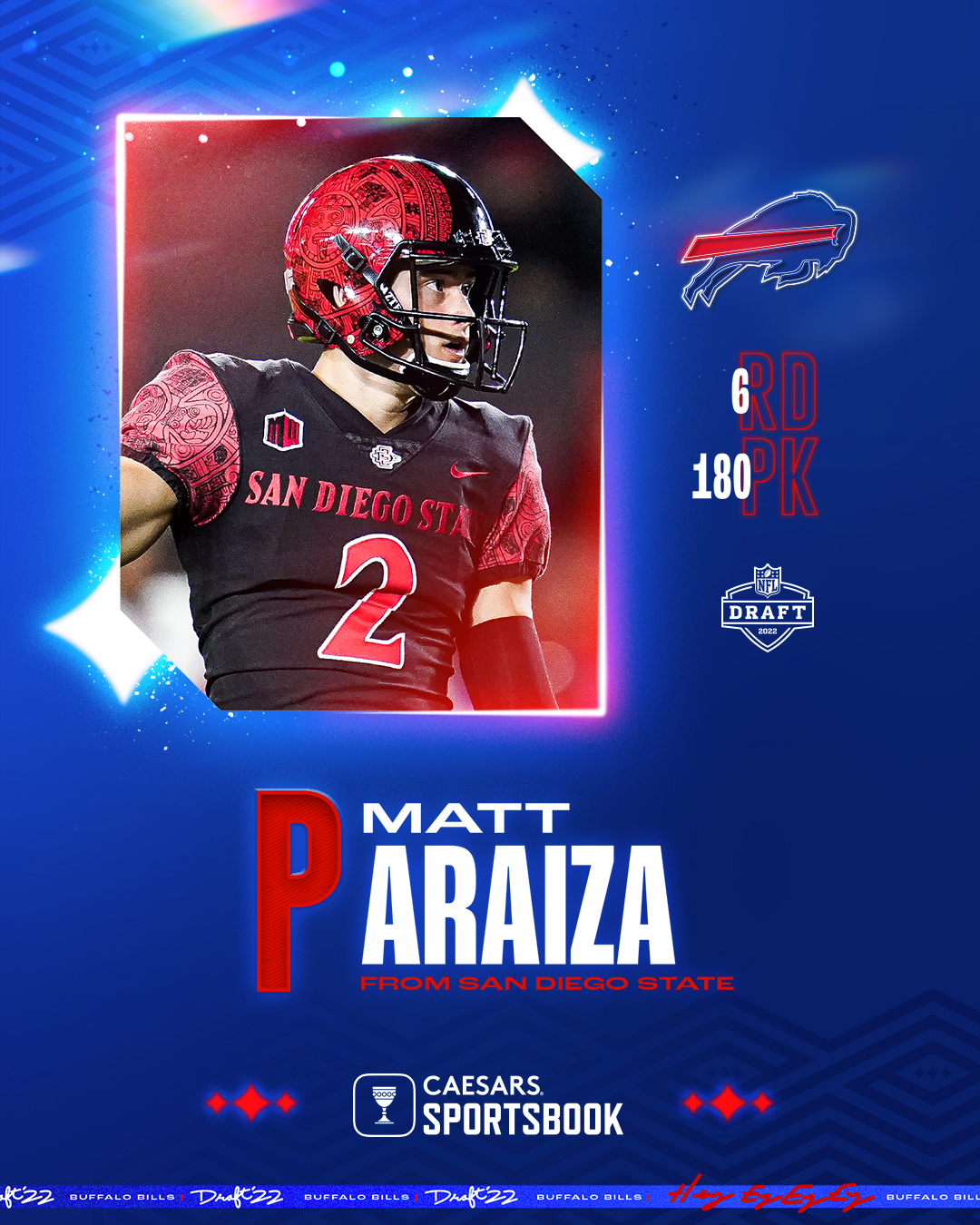 bills draft 2022