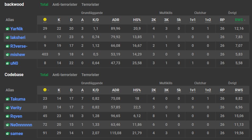 Codebase tweet media