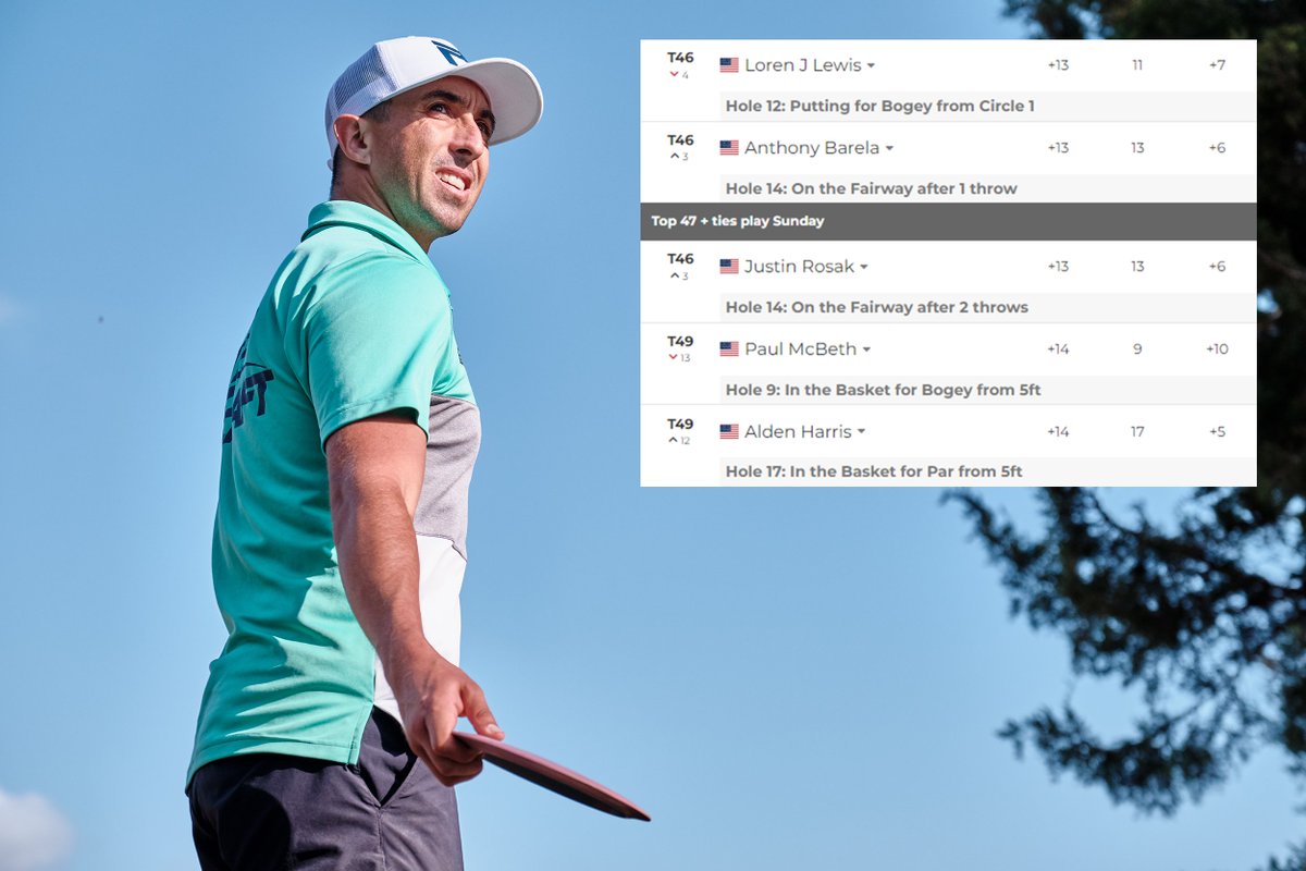 Disc Golf Pro Tour tweet media